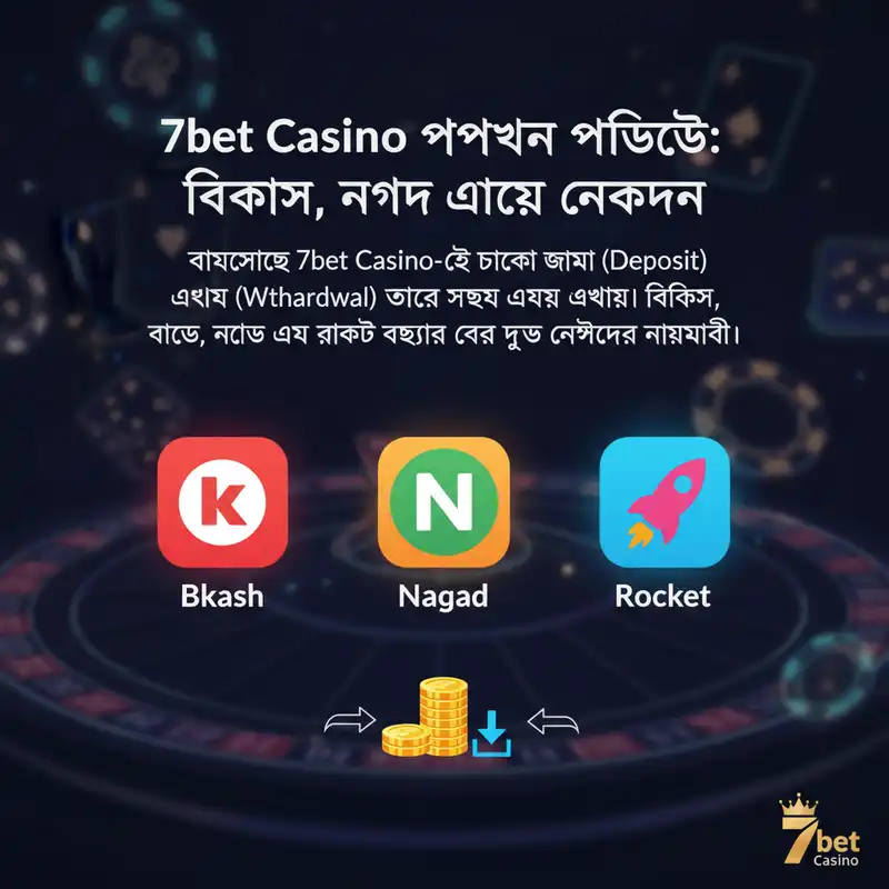 পেমেন্ট পদ্ধতি